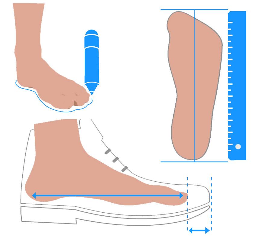 Damit die neuen Schuhe auch passen: Schuhgröße richtig ermitteln