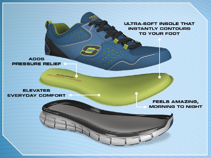 SKECHERS Herrenschuhe in Übergrößen mit Memory Foam bei schuhplus